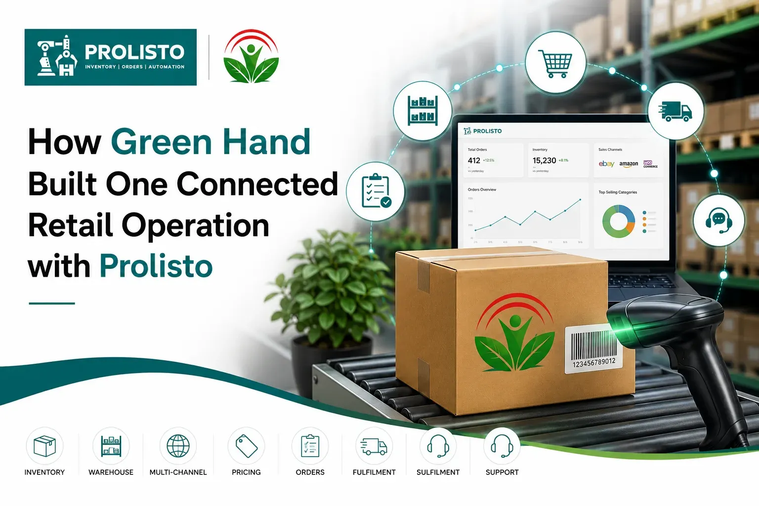 Green Hand second-hand retail stock
